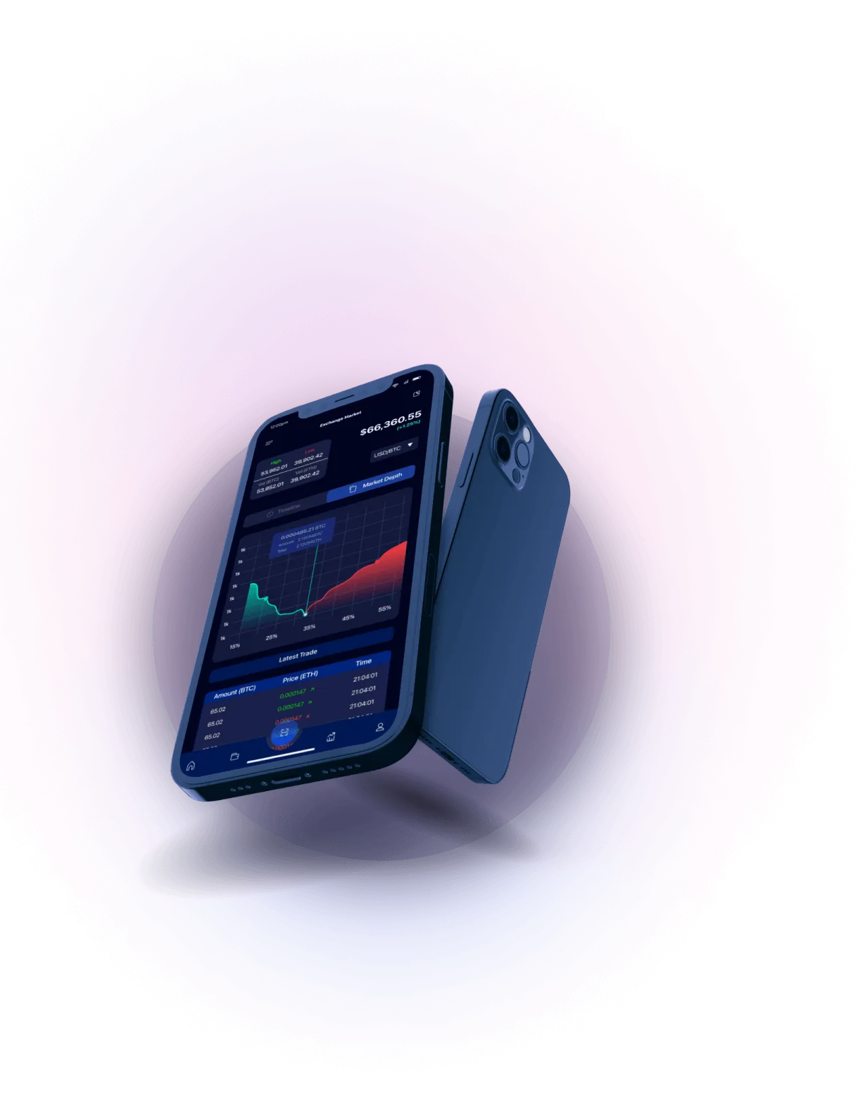 Signal Manerix X - DISTRIBUTED FINANCIAL NETWORK